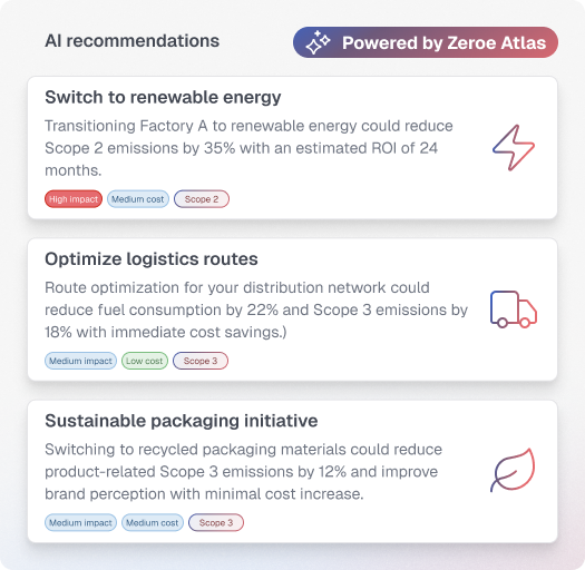 Data governance dashboard showing approval workflows and audit trails