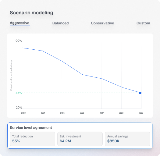 Security and compliance framework illustration
