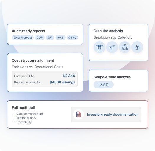Scalability illustration showing enterprise-scale data processing capabilities