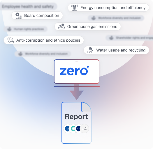 Data governance dashboard showing approval workflows and audit trails