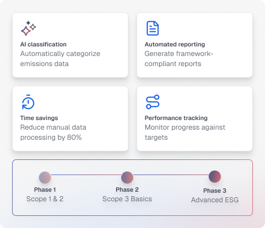 Scalability illustration showing enterprise-scale data processing capabilities
