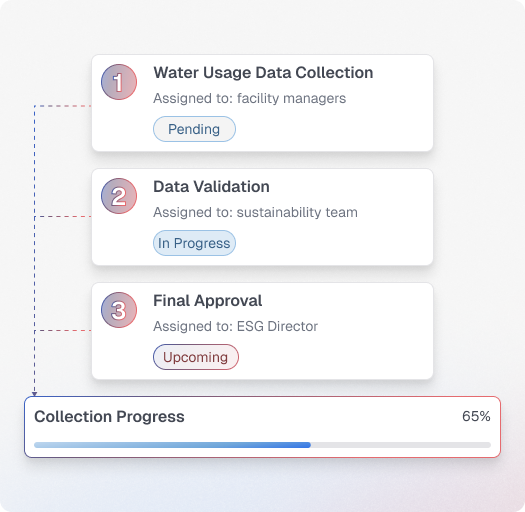 Scalability illustration showing enterprise-scale data processing capabilities
