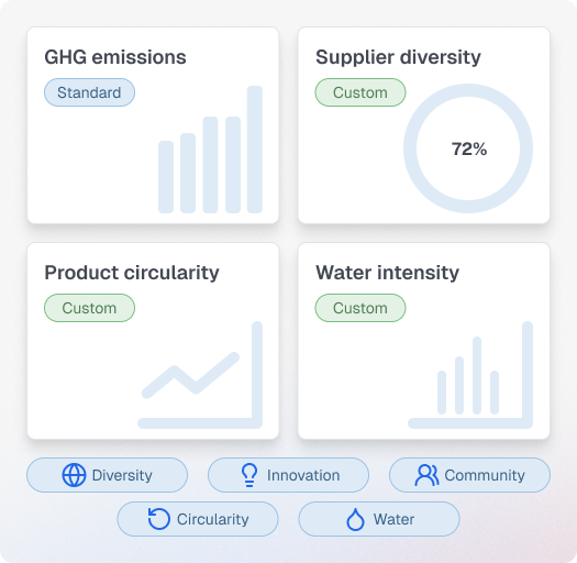 Security and compliance framework illustration